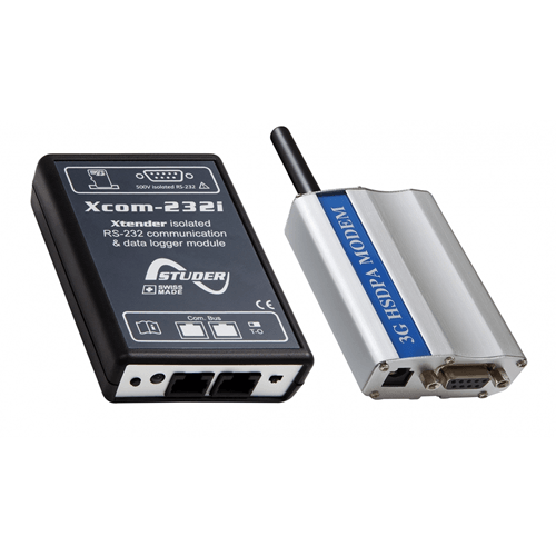 Internet Based Communication Set XCOM-GSM (Including GSM Modem & Cables)